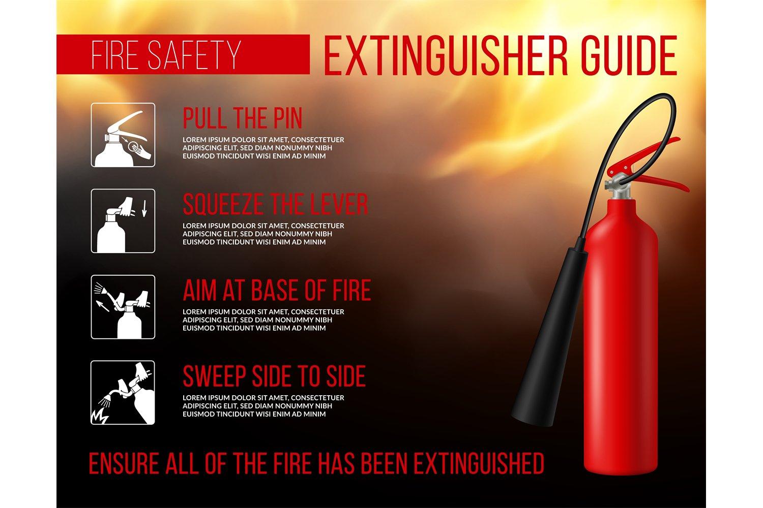 Fire Extinguisher Usage Guide